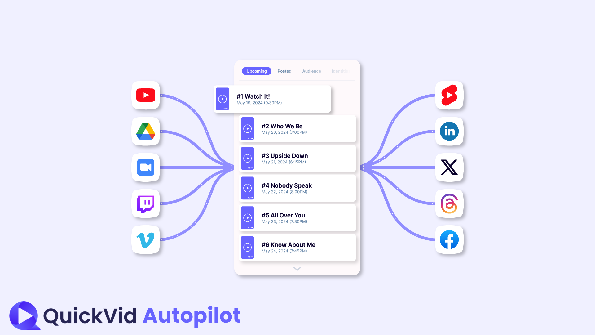 AI-Powered Video Curation and Posting Automation