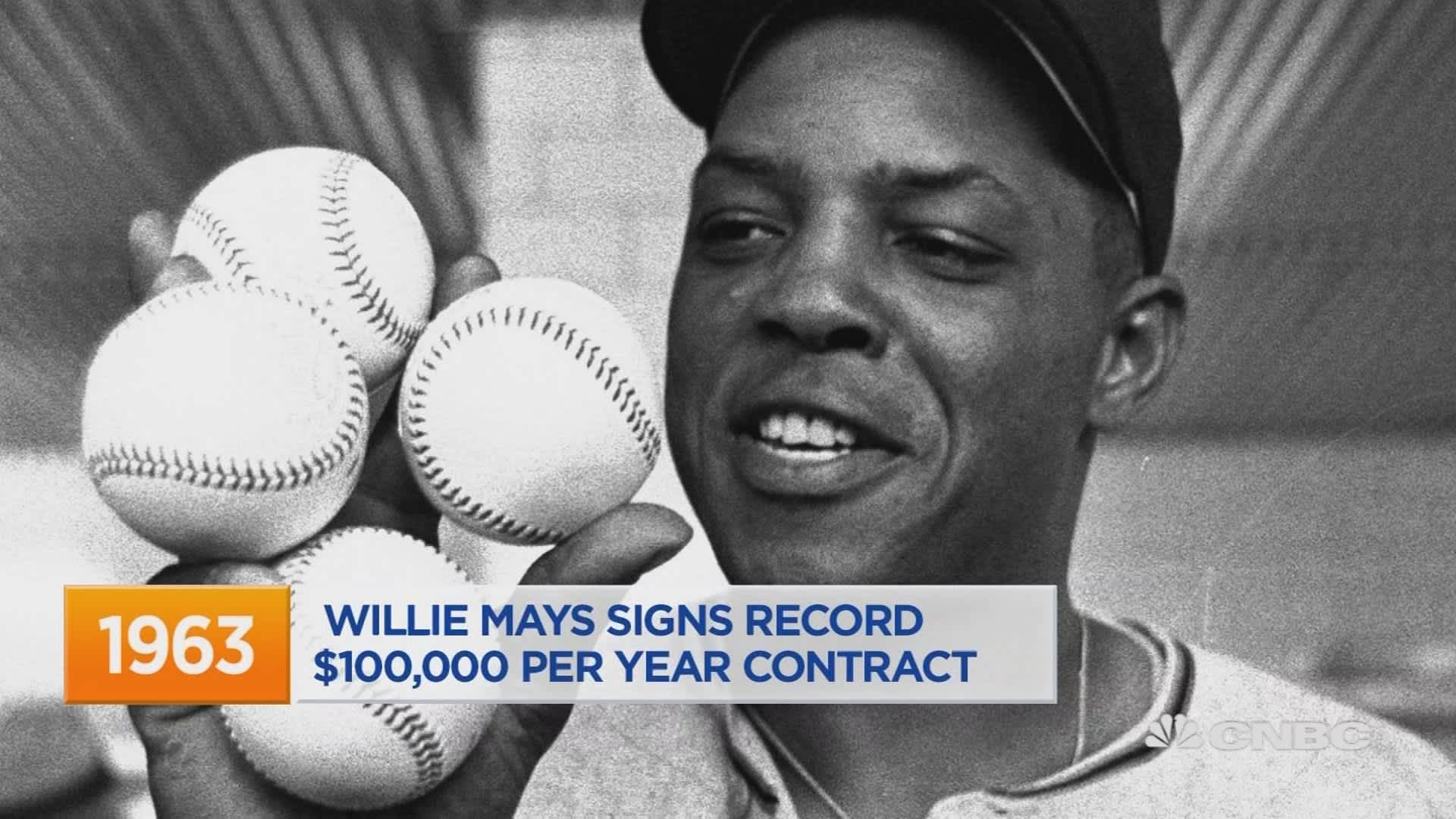 棒球传奇威利·梅斯逝世，享年93岁