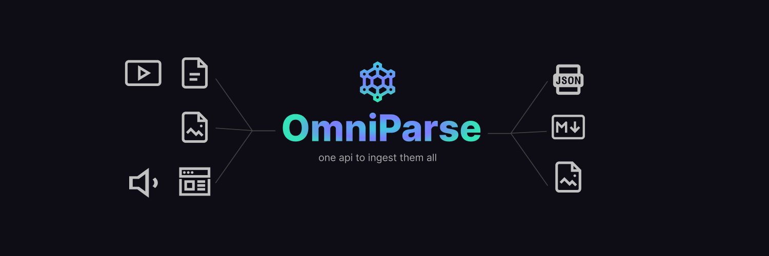 'OmniParse: Open-Source Data Structuring Tool for AI Privacy'