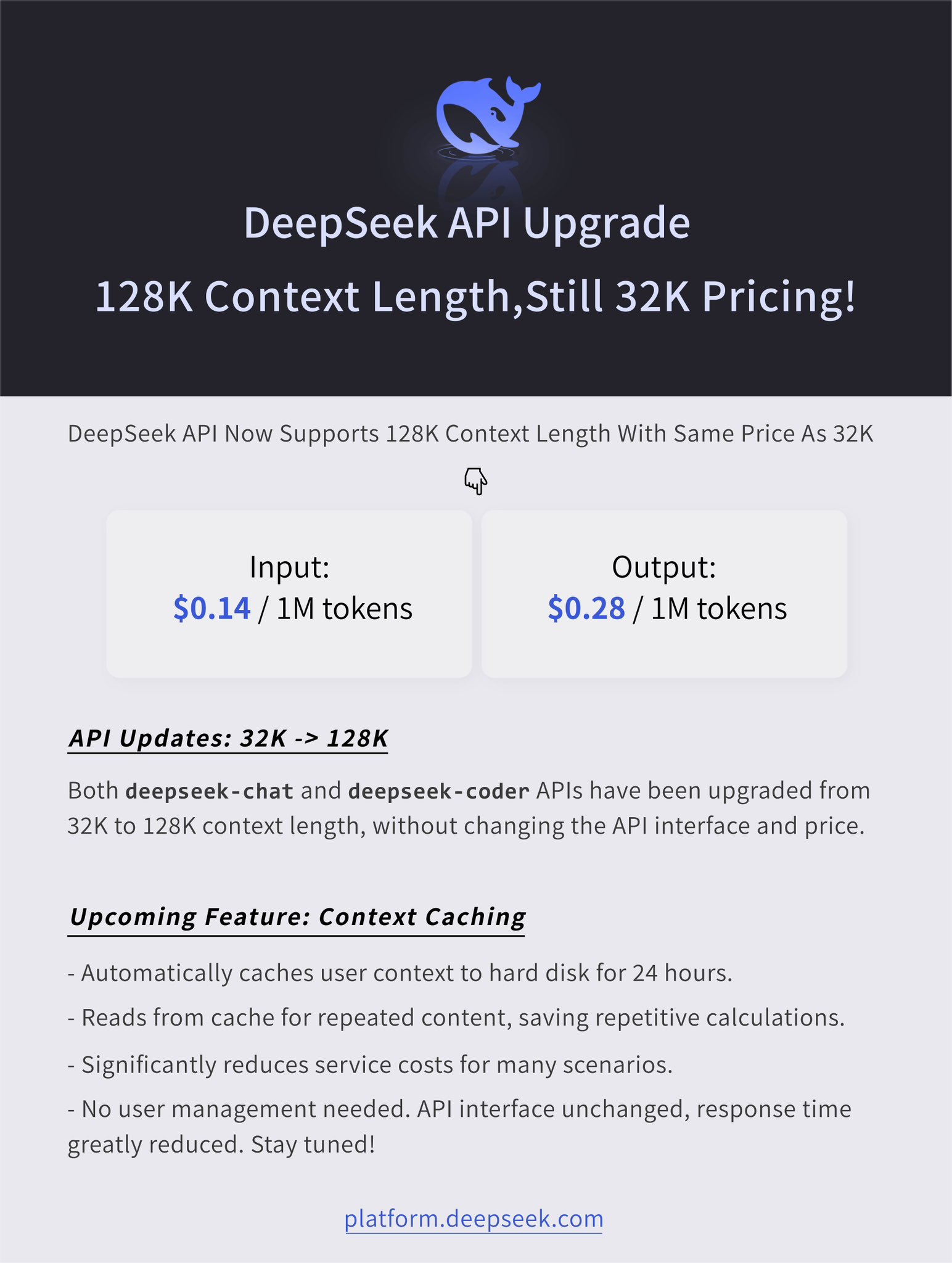 DeepSeek API：128K上下文长度，32K价格优惠