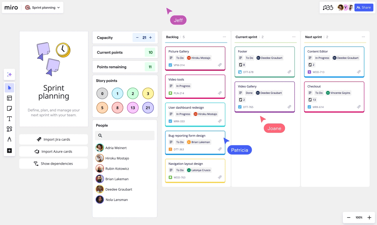 AI-Enhanced Collaboration Platform: Miro's Intelligent Canvas