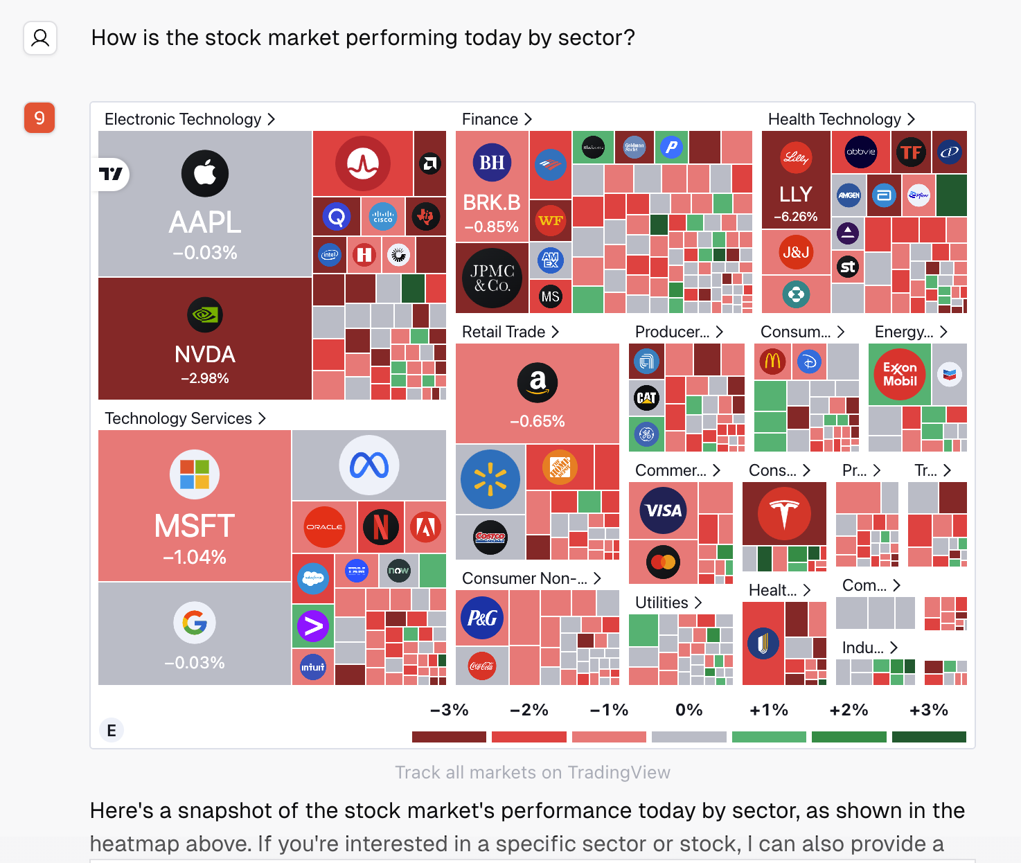 StockBot: Real-Time Stock Insights with Llama3-70B