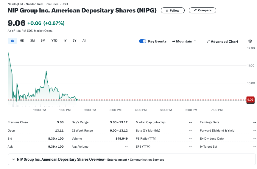 Chinese esports company Star Power Entertainment went public on the Nasdaq, with Ho Yau-kwan setting a record.