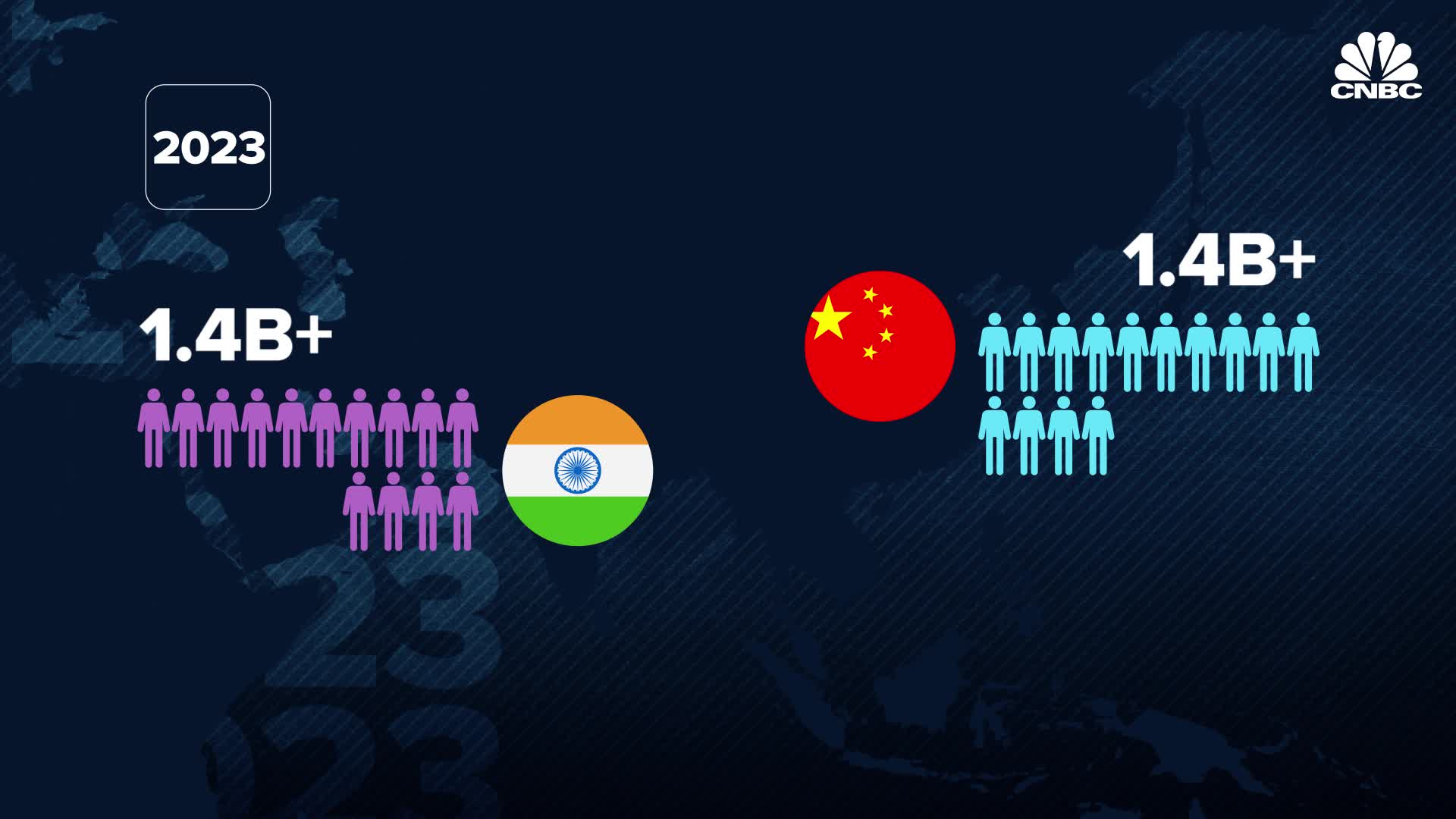 China's Aging Population and Economic Challenges