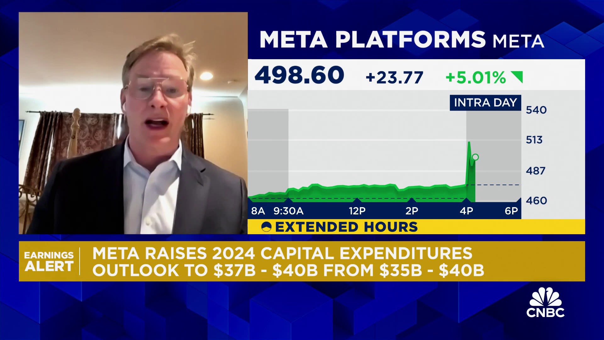 Meta's AI Investments Boost Advertising Growth