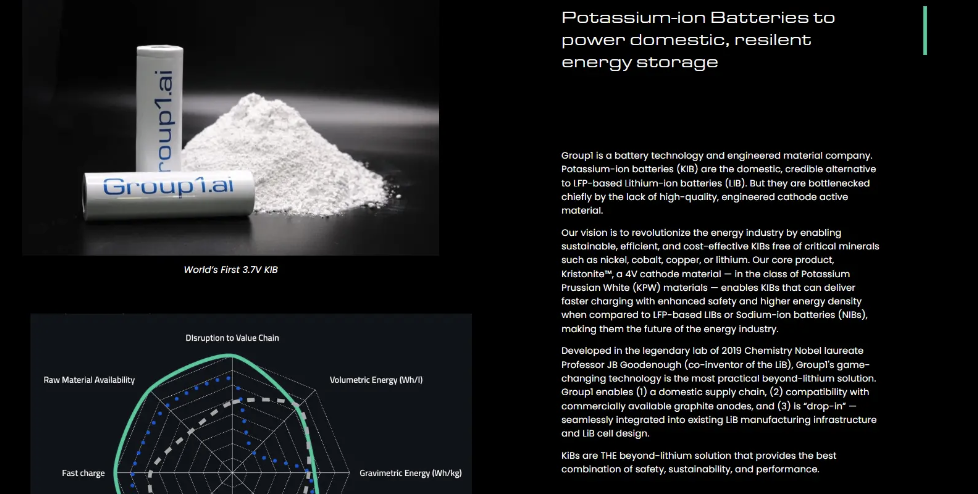 World's First 18650 Potassium-Ion Battery Unveiled