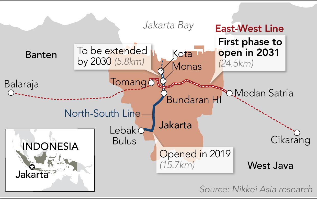 Jakarta Commences Construction of Second Subway Line to Combat Traffic Congestion