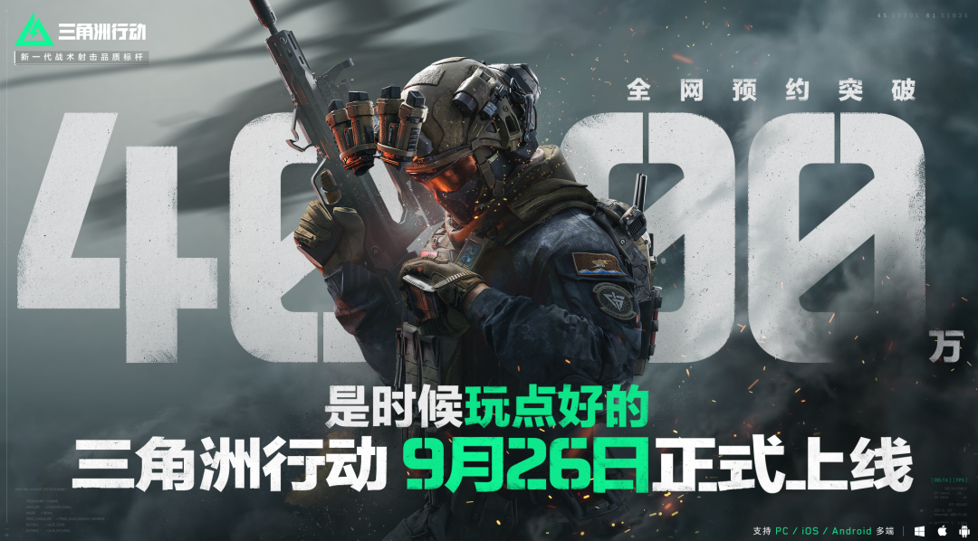 Tencent's new FPS game, 'Delta Operation,' is set to launch soon, with over 40 million reservations.