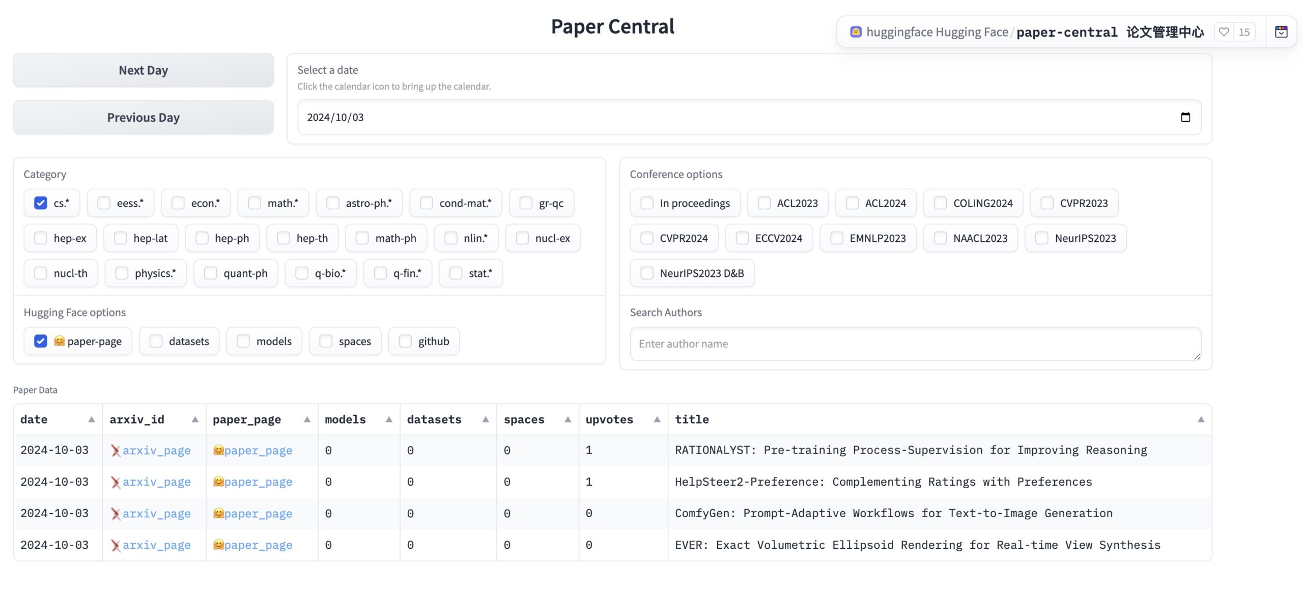 Hugging Face Introduces Paper Central: A Comprehensive Academic Platform