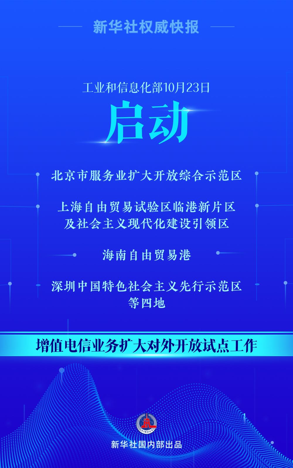 工信部扩大增值电信业务对外开放试点