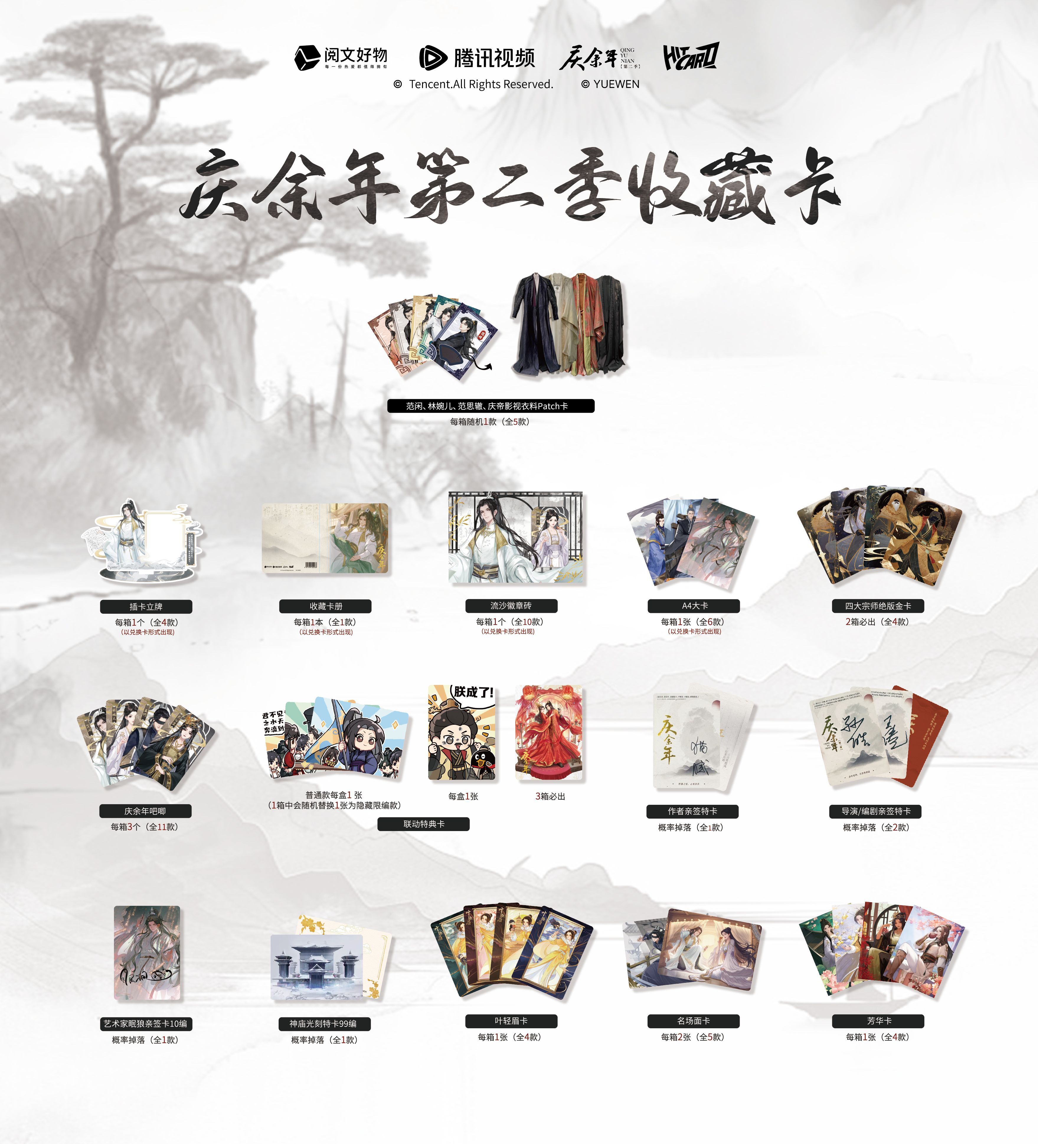 阅文集团投资Hitcard，拓展IP商业化